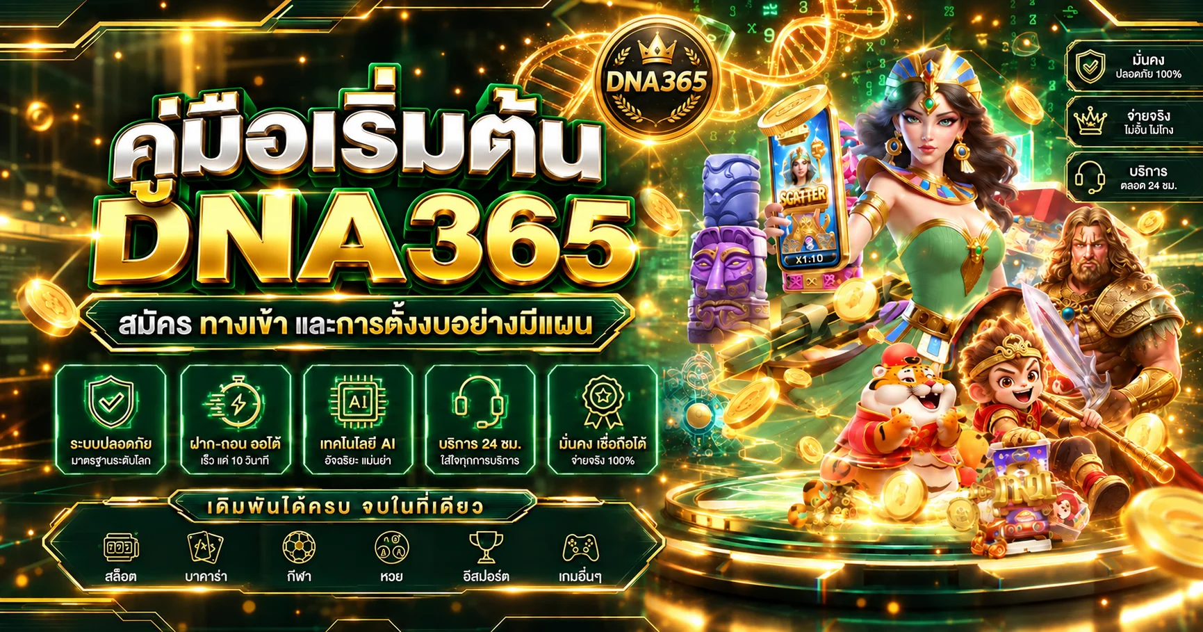 DNA365 คู่มือสมัคร ทางเข้า และเริ่มต้นอย่างปลอดภัย